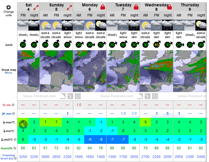 Previsiones tiempo montaña La Rioja Valdezcaray. Meteosojuela La Rioja