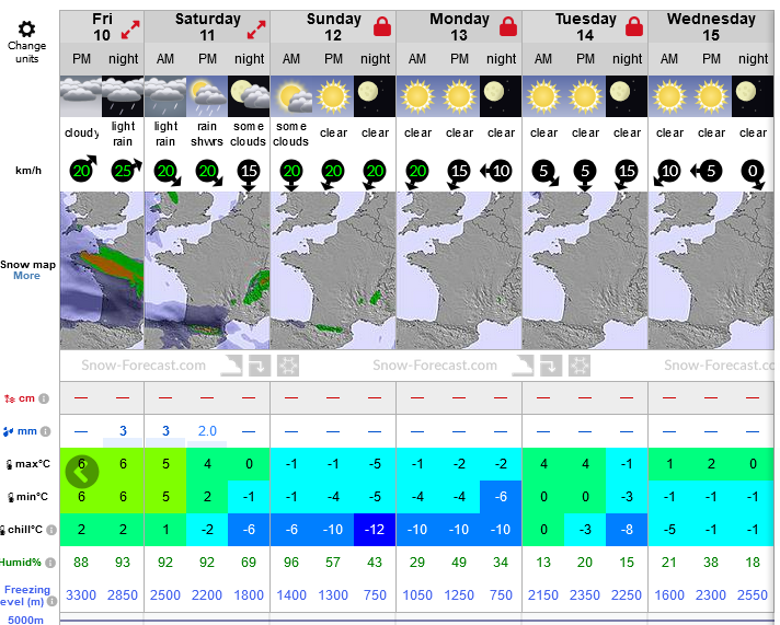 Previsiones tiempo montaña La Rioja Valdezcaray. Meteosojuela La Rioja
