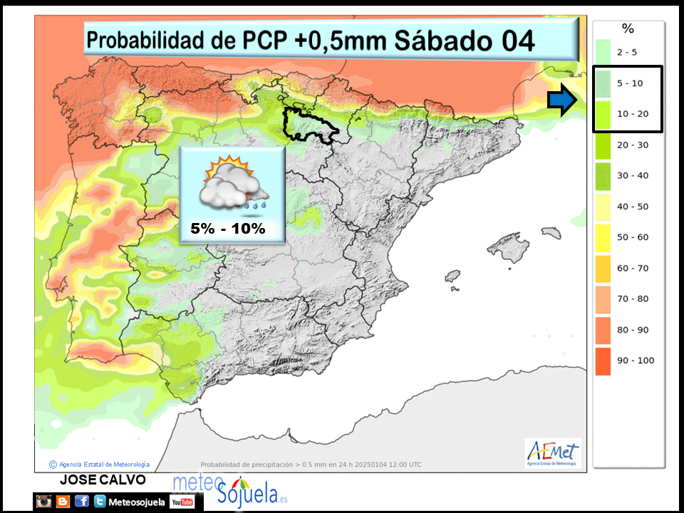 Probabilidad de Precipitacion según AEMET. Meteosojuela La Rioja