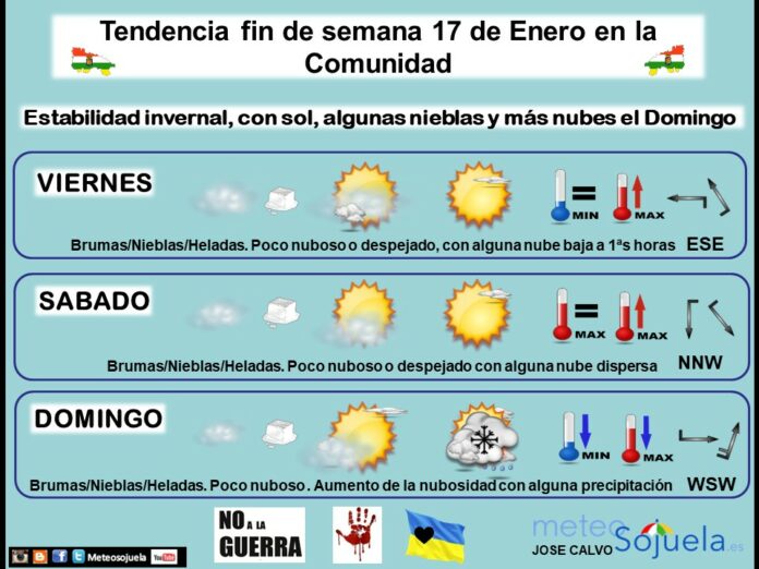 Tendencia del tiempo en La Rioja 17 01 Meteosojuela La Rioja. Jose Calvo Tendencia del tiempo en La Rioja 17 01 Meteosojuela La Rioja. Jose Calvo