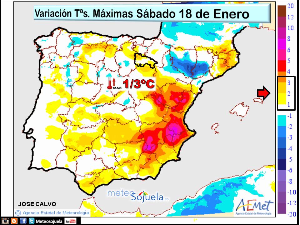 Variación de Temperaturas Máximas AEMET. Meteosojuela