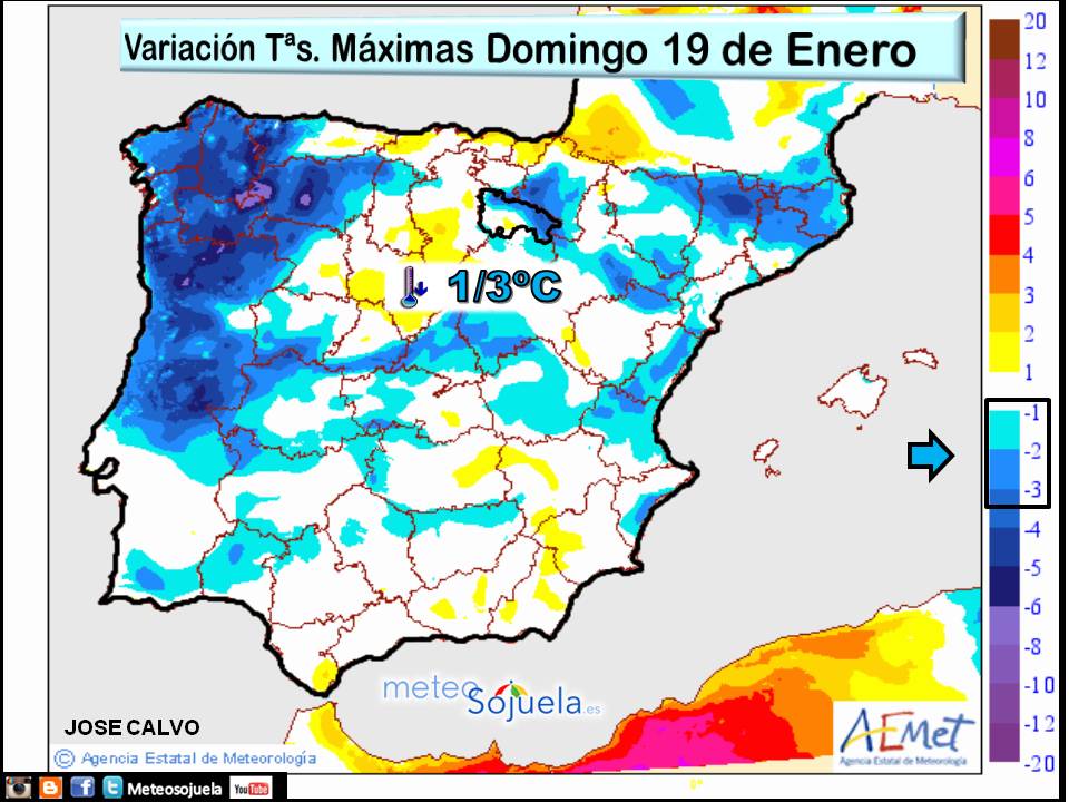 Variación de Temperaturas Máximas AEMET. Meteosojuela