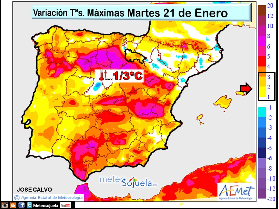 Variación de Temperaturas Máximas AEMET. Meteosojuela