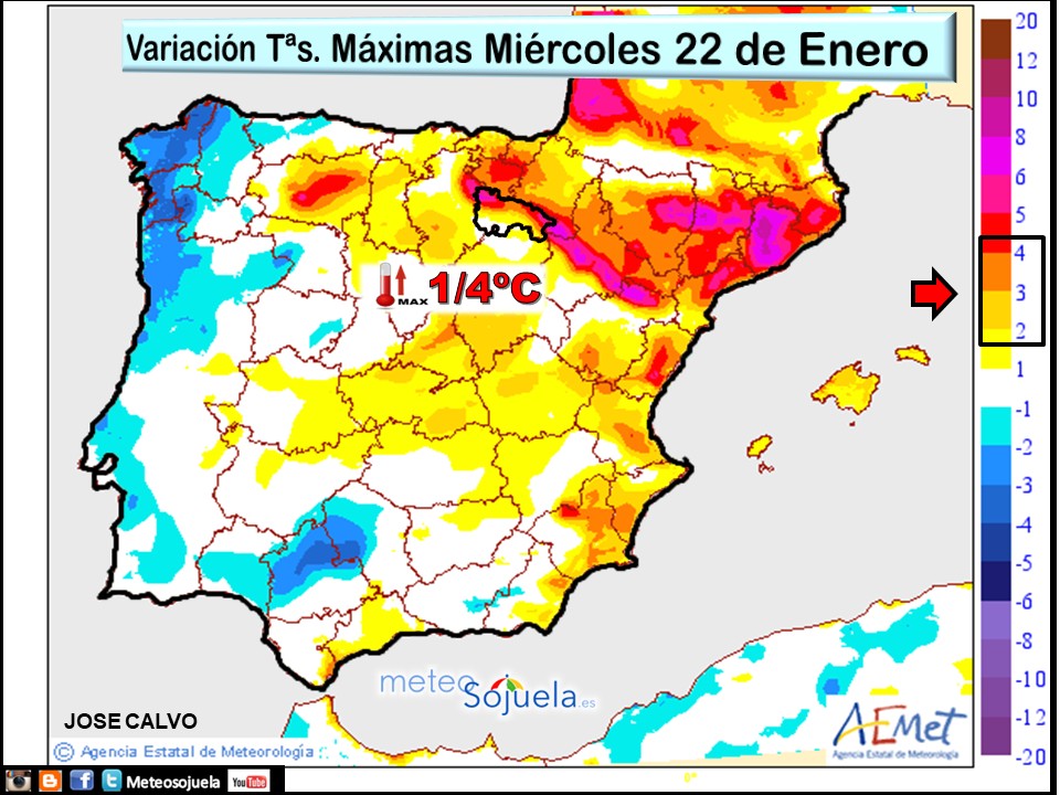 Variación de Temperaturas Máximas AEMET. Meteosojuela