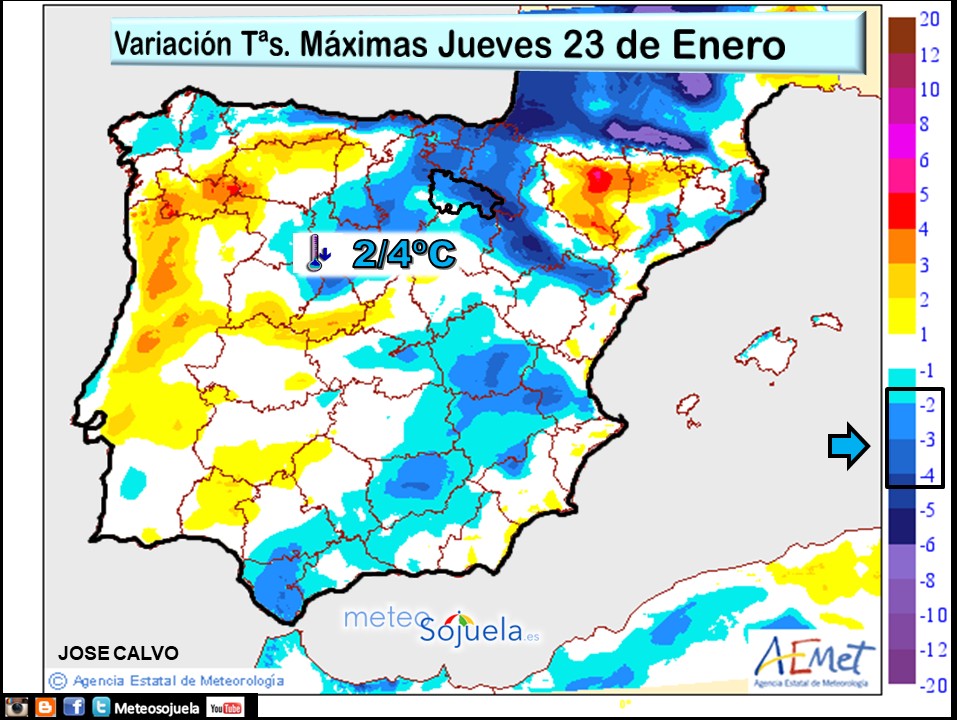 Variación de Temperaturas Máximas AEMET. Meteosojuela