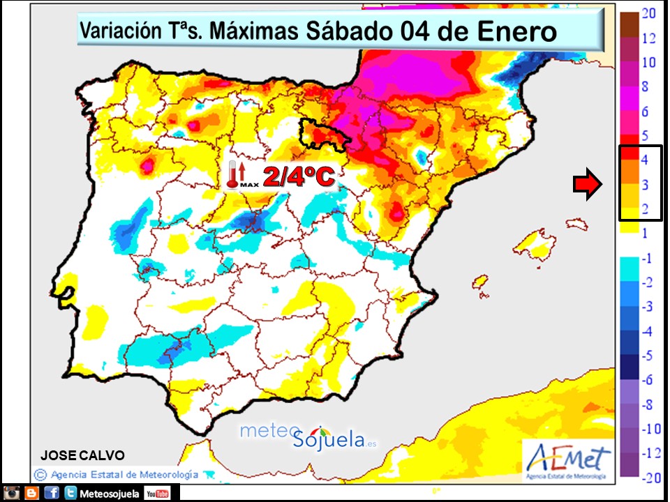 Variación de Temperaturas Máximas AEMET. Meteosojuela