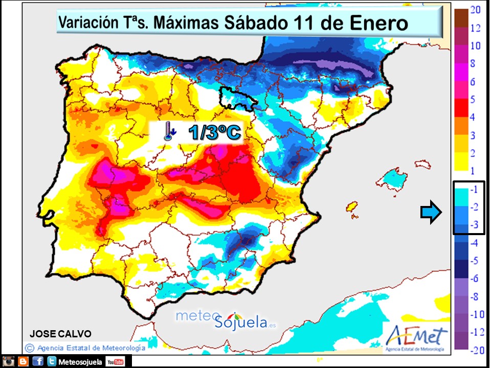 Variación de Temperaturas Máximas AEMET. Meteosojuela