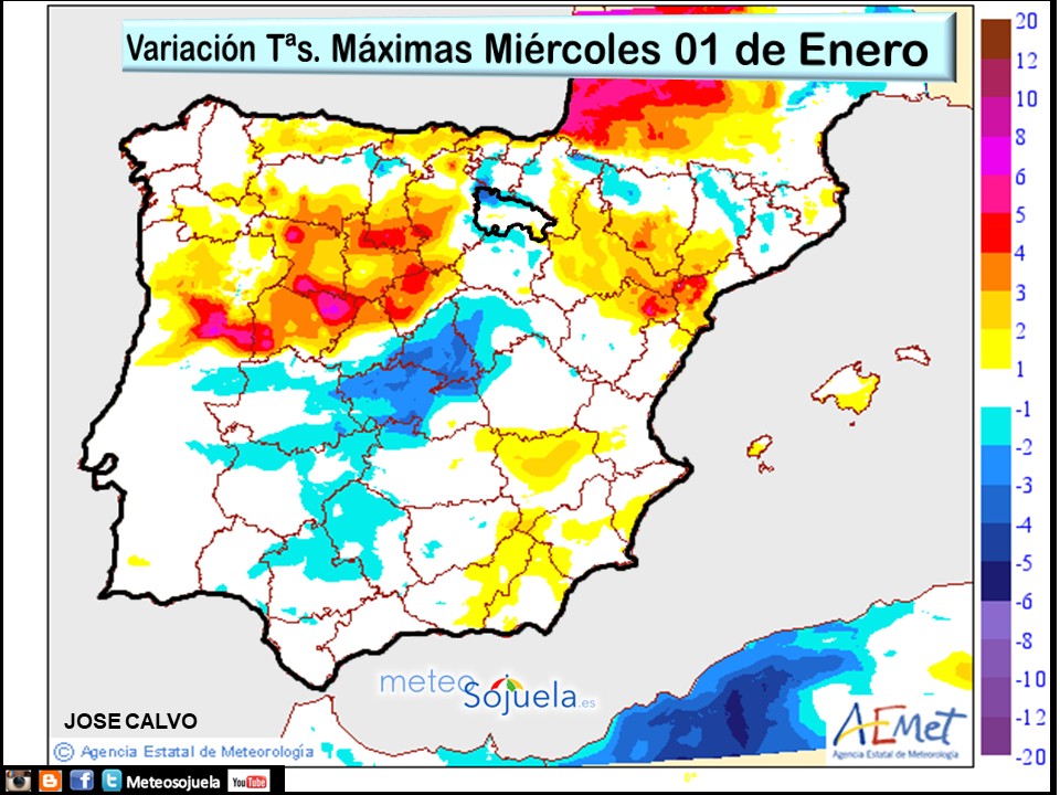 Variación de Temperaturas Máximas AEMET. Meteosojuela