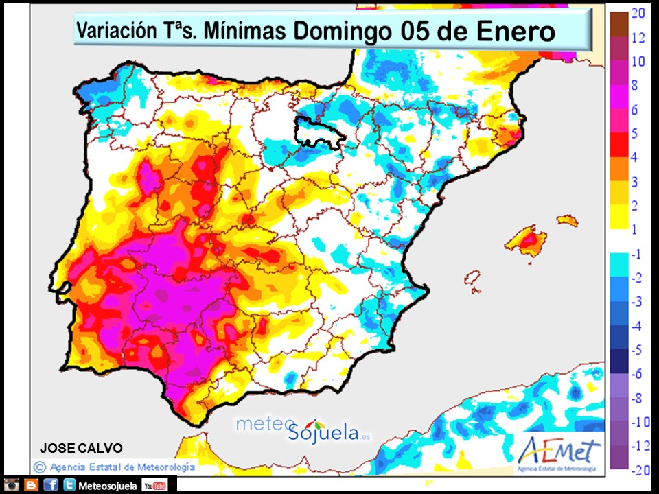 Variación de Temperaturas mínimas AEMET. Meteosojuela