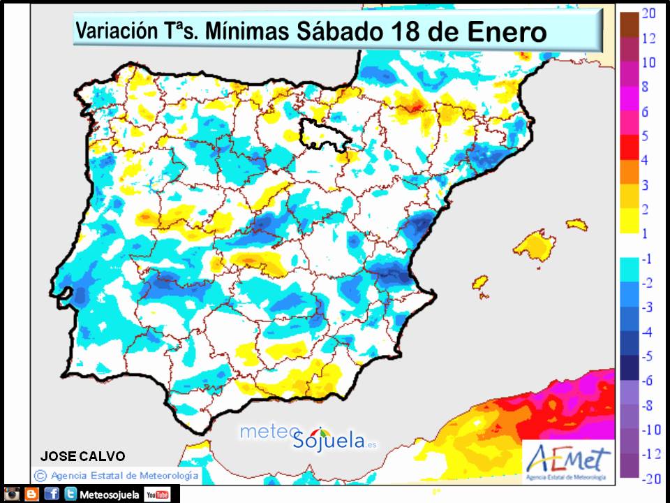 Variación de Temperaturas mínimas AEMET. Meteosojuela