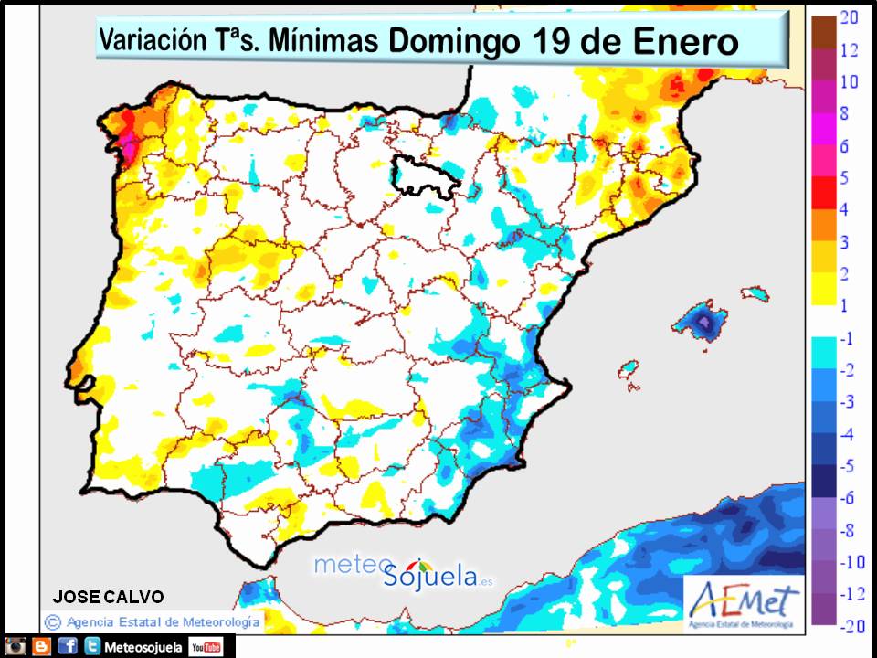 Variación de Temperaturas mínimas AEMET. Meteosojuela