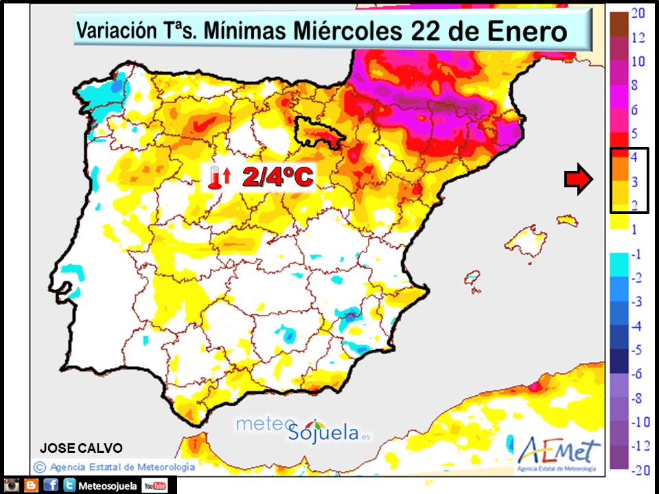 Variación de Temperaturas mínimas AEMET. Meteosojuela