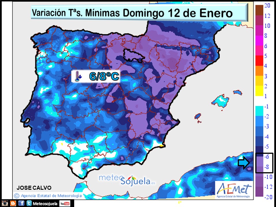 Variación de Temperaturas mínimas AEMET. Meteosojuela