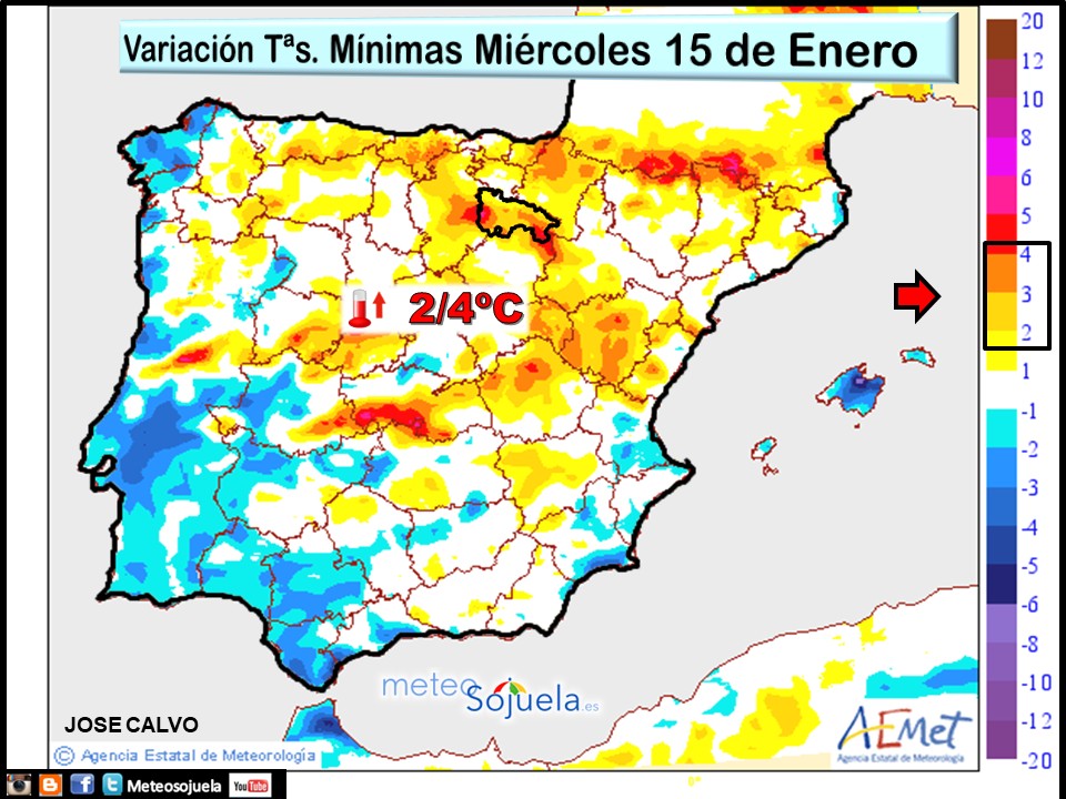 Variación de Temperaturas mínimas AEMET. Meteosojuela