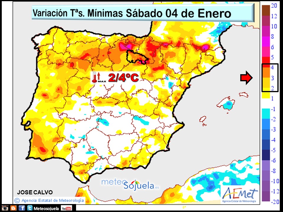 Variación de Temperaturas mínimas AEMET. Meteosojuela