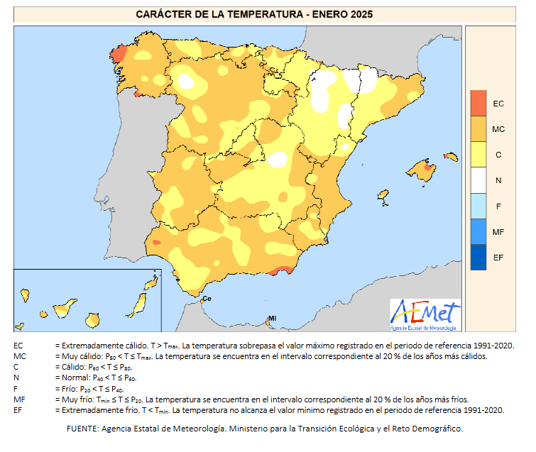 Caracter de Temperatura Enero 2025