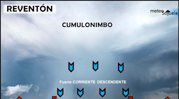 Reventón húmedo en Logroño. 11/06/2025 ¿Qué es?¿Cómo se forma?