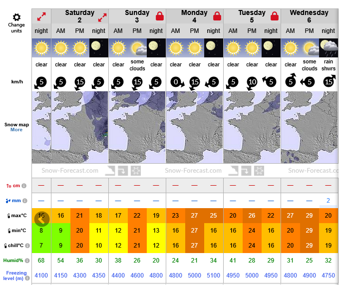 Previsiones tiempo montaña La Rioja Valdezcaray. Meteosojuela La Rioja