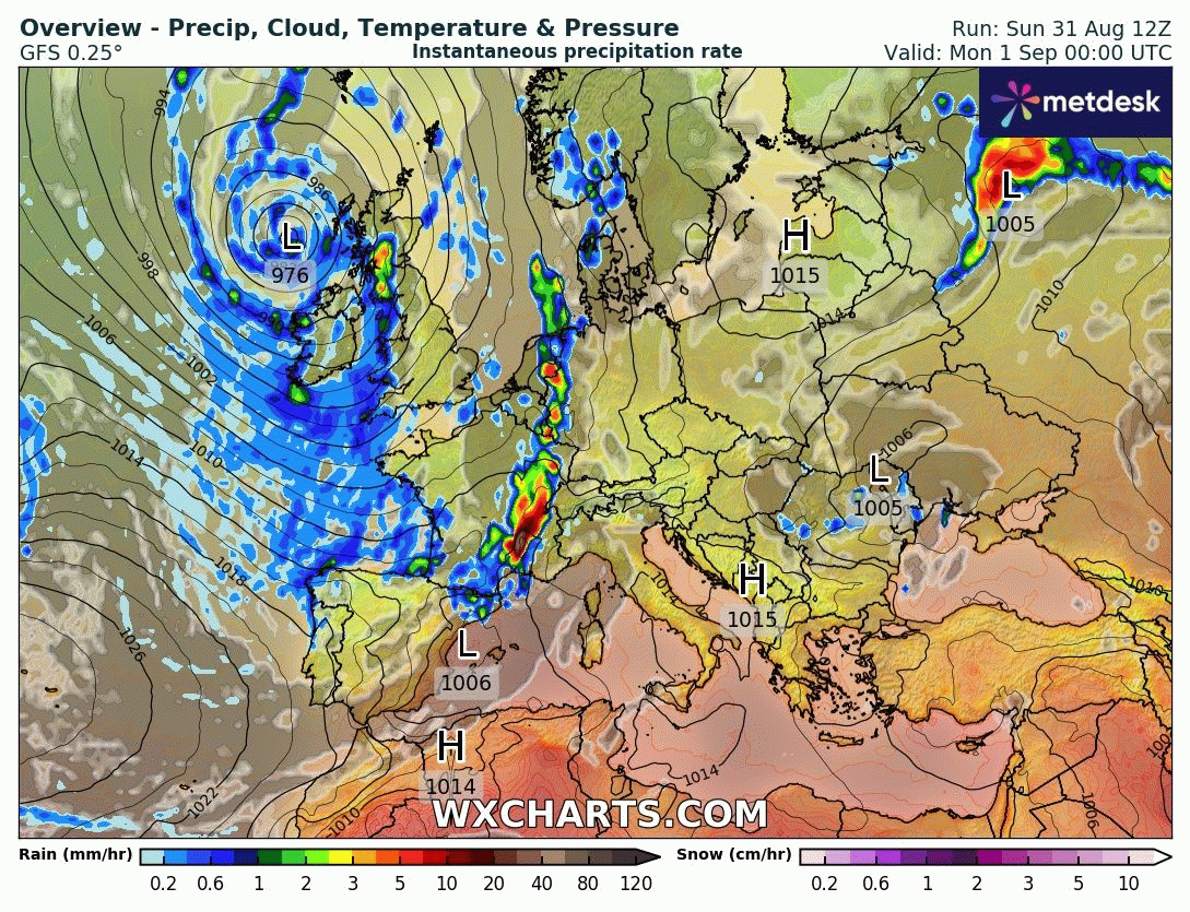 Animación Modelos de Centros de presión y borrascas GFS Europa. Meteosojuela La Rioja