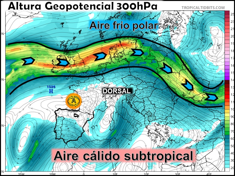 Mapa Altura Geopotencial 300hPa GFS