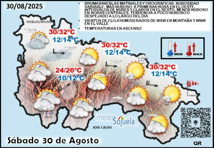 Mapa del tiempo en La Rioja. Meteosojuela