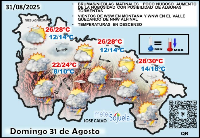 Mapa del tiempo en La Rioja. Meteosojuela
