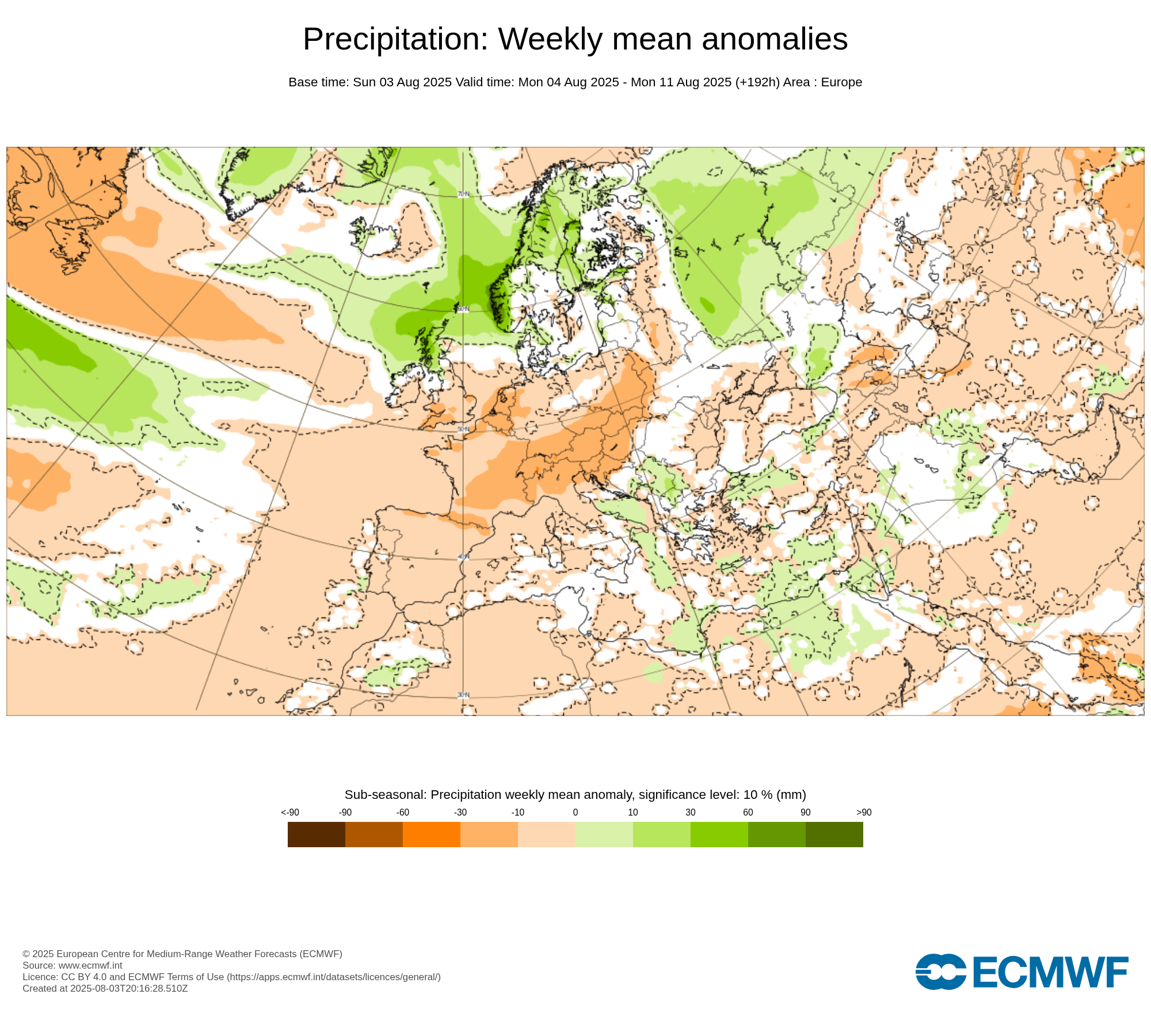 Modelos de Precipitación Agosto 1ª semana ECMWF .Meteosojuela La Rioja