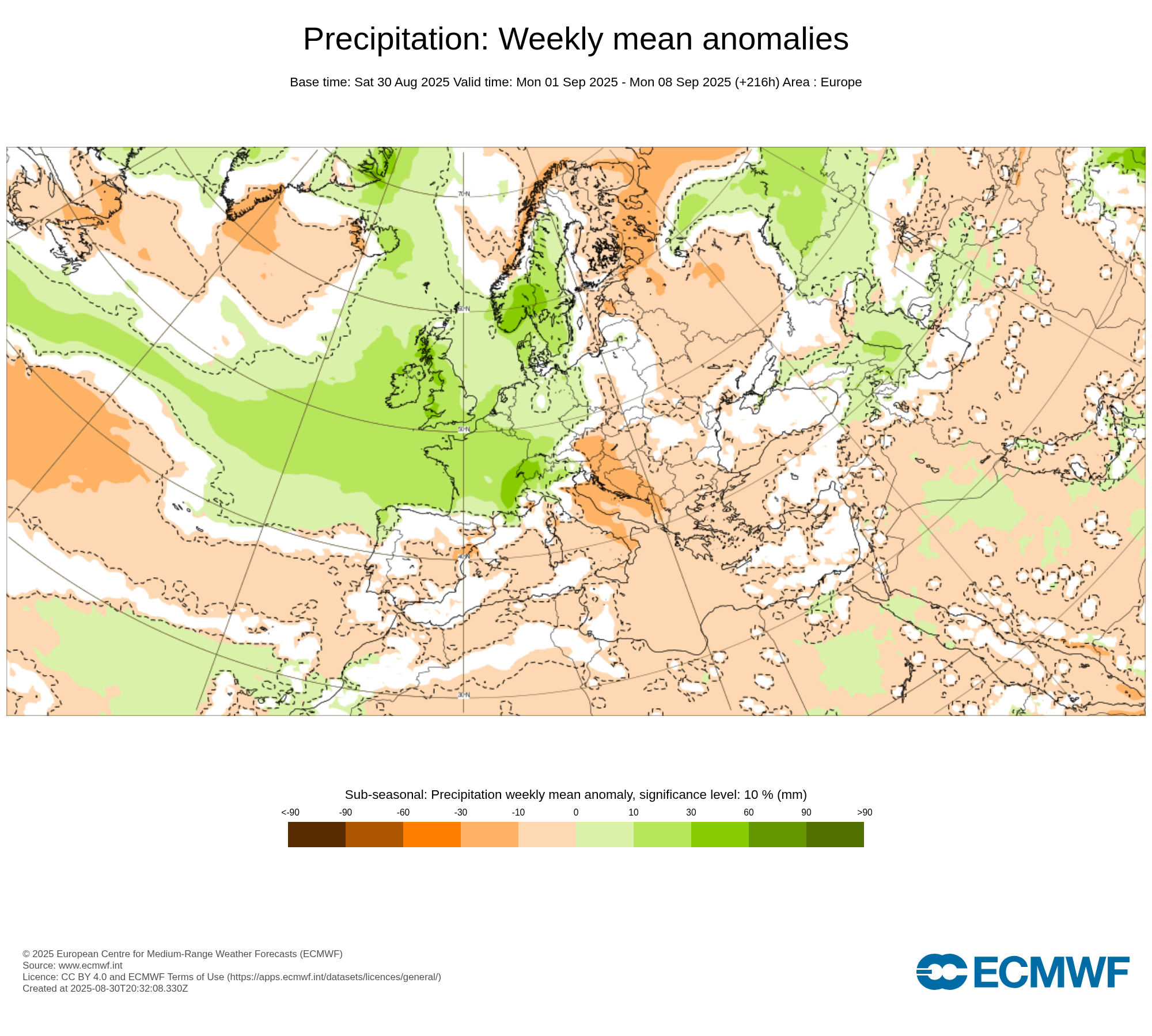 Modelos de Precipitación Septiembre 1ª semana ECMWF .Meteosojuela La Rioja