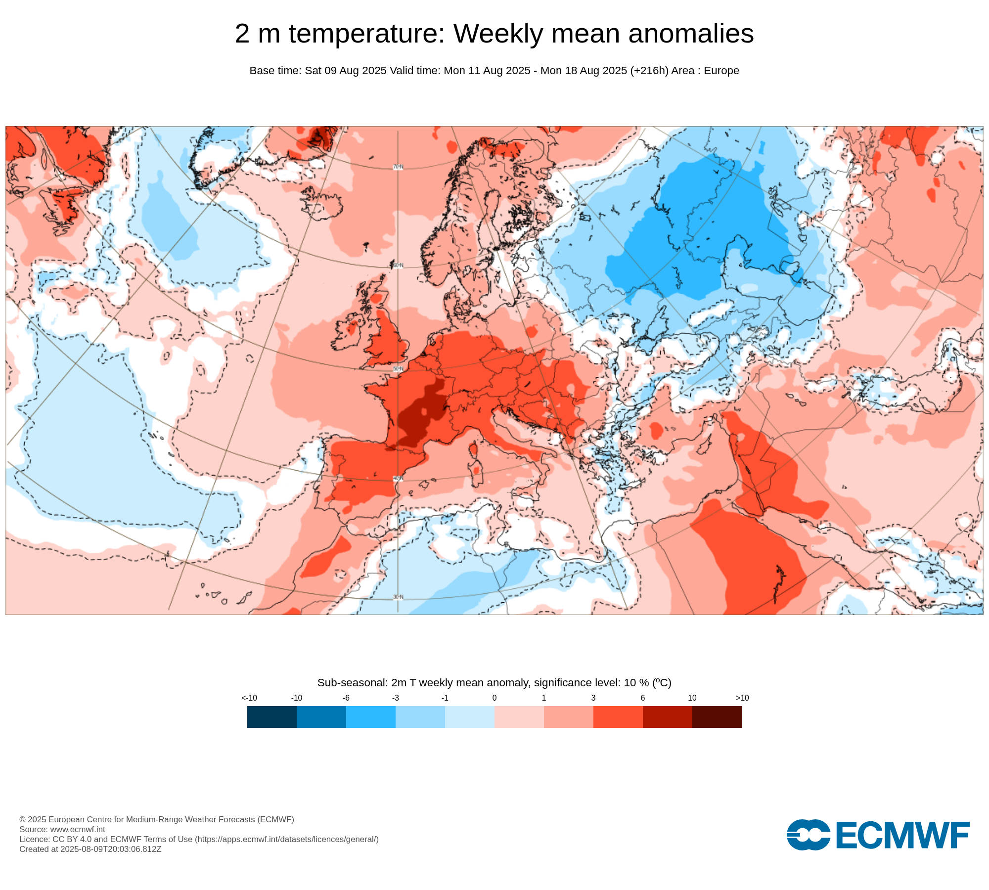 Modelos de Temperatura Agosto 2ª semana ECMWF .Meteosojuela La Rioja