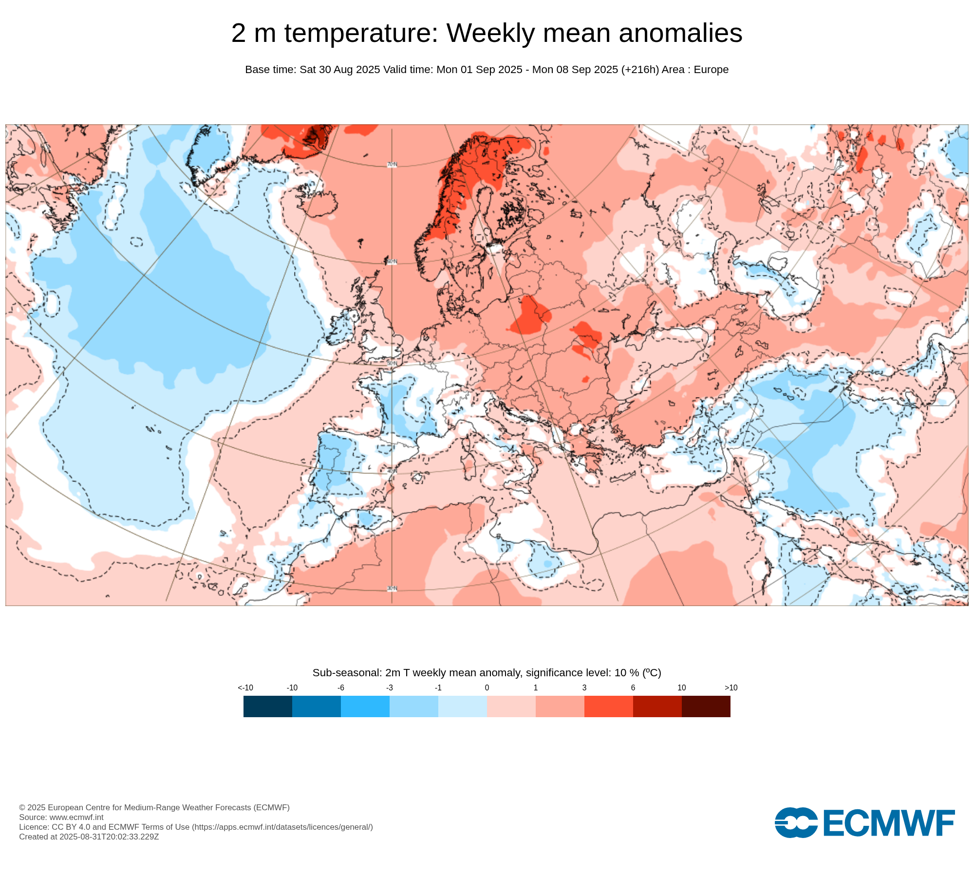 Modelos de Temperatura Septiembre 1ª semana ECMWF .Meteosojuela La Rioja