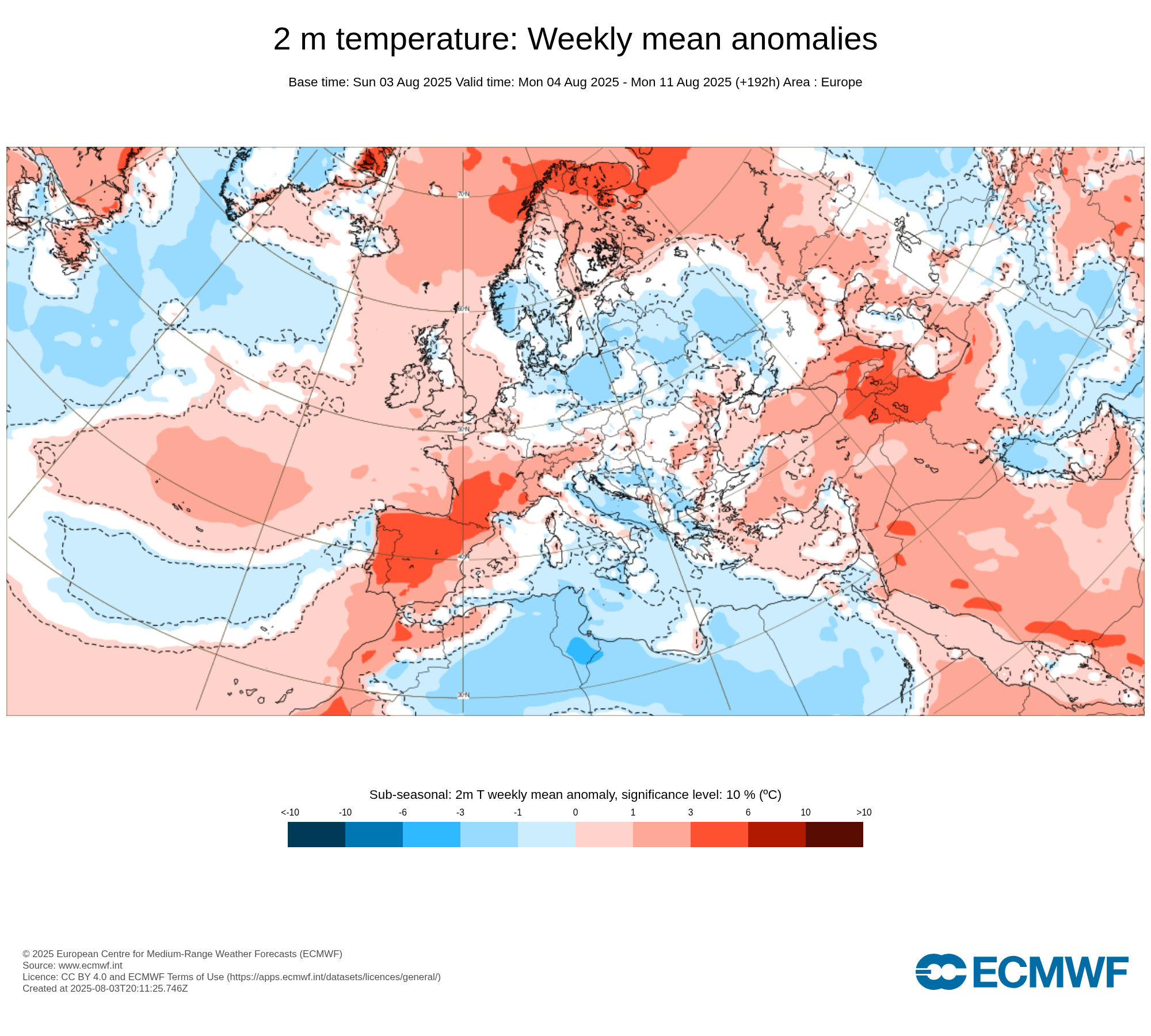 Modelos de Temperaturas Agosto 1ª semana ECMWF .Meteosojuela La Rioja