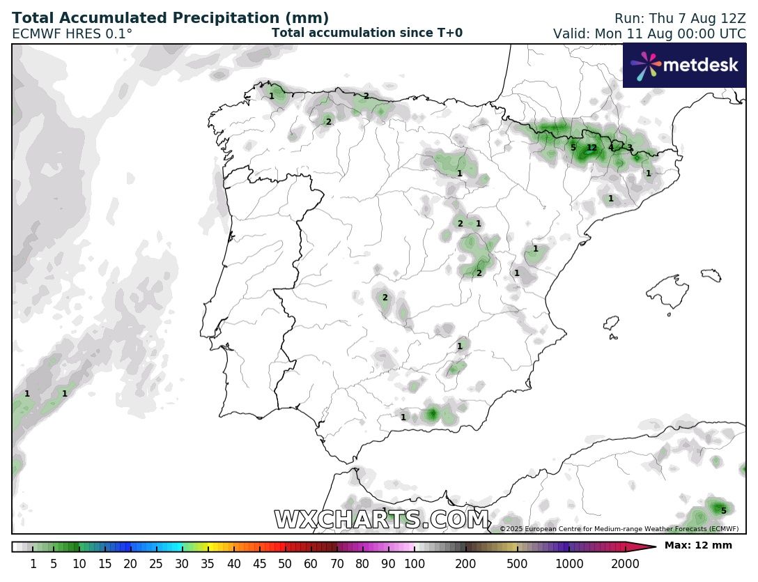 Precipitación Acumulada según ECMWF Meteosojuela La Rioja