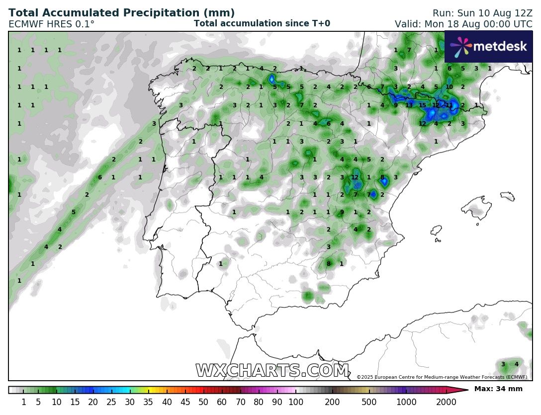 Precipitación Acumulada según ECMWF. Meteosojuela La Rioja