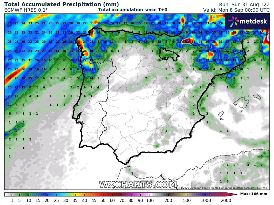 Precipitación Acumulada según ECMWF. Meteosojuela La Rioja