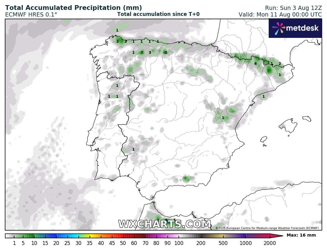 Precipitación Acumulada según ECMWF. Meteosojuela La Rioja