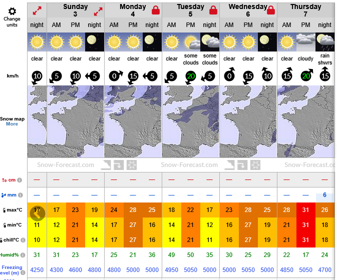 Previsiones tiempo montaña La Rioja Valdezcaray. Meteosojuela La Rioja