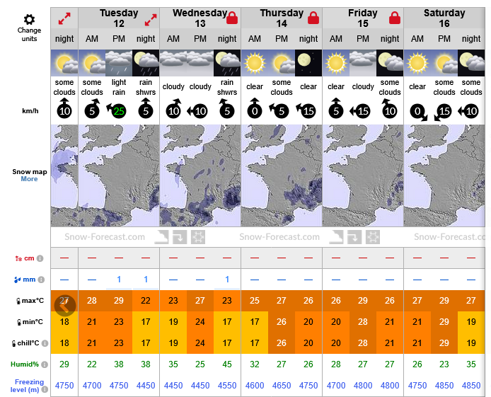 Previsiones tiempo montaña La Rioja Valdezcaray. Meteosojuela La Rioja