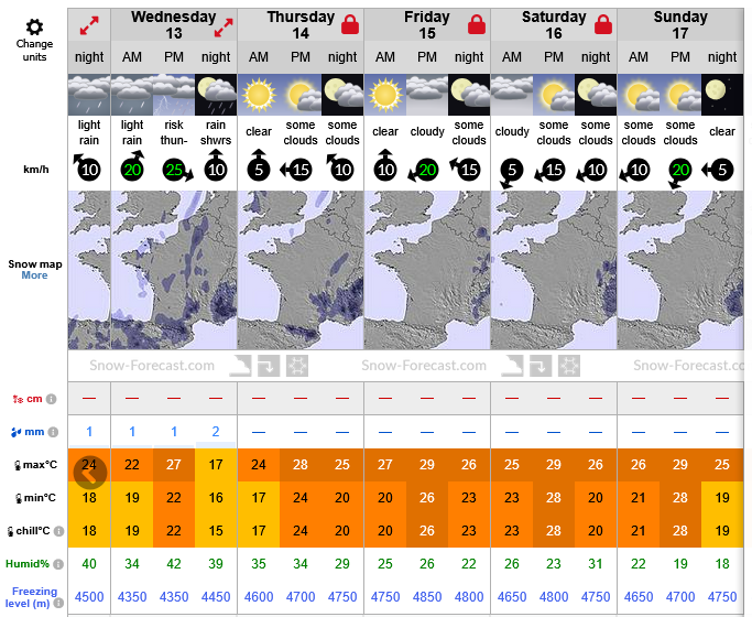 Previsiones tiempo montaña La Rioja Valdezcaray. Meteosojuela La Rioja