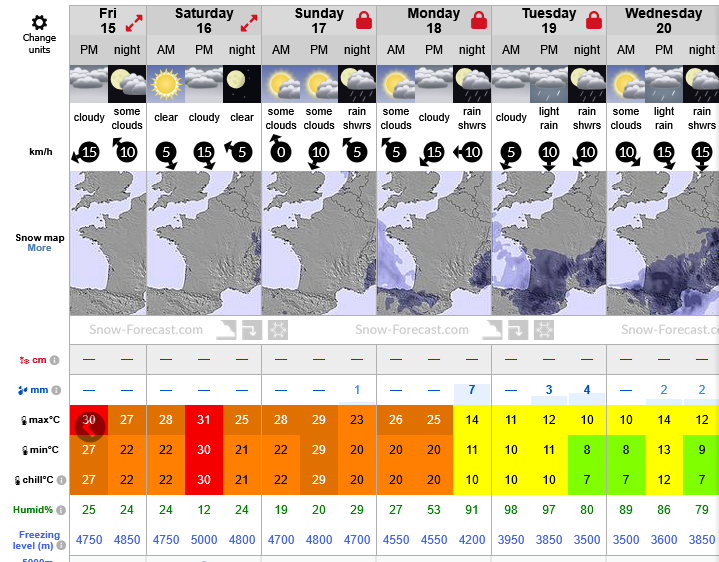 Previsiones tiempo montaña La Rioja Valdezcaray. Meteosojuela La Rioja