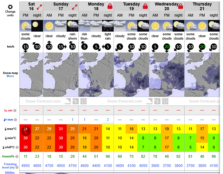 Previsiones tiempo montaña La Rioja Valdezcaray. Meteosojuela La Rioja