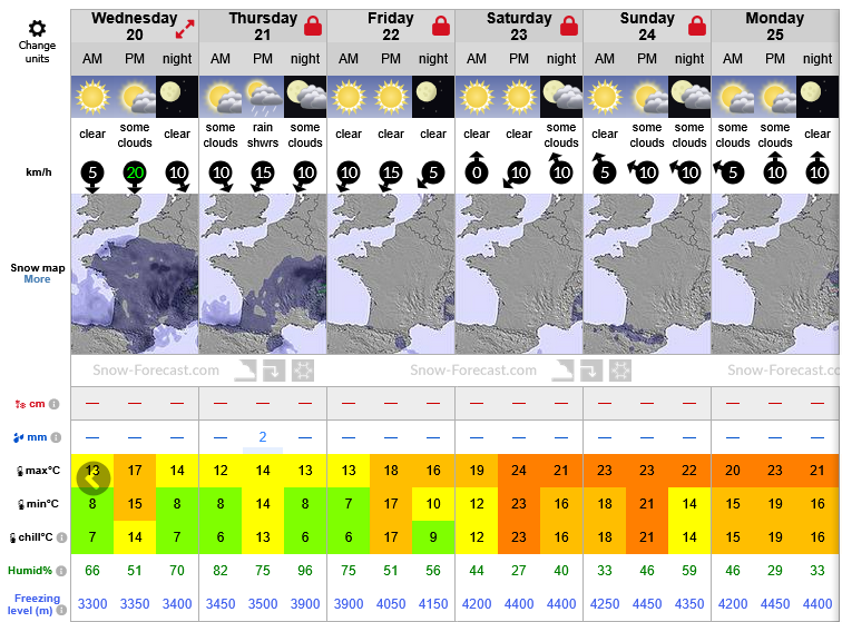 Previsiones tiempo montaña La Rioja Valdezcaray. Meteosojuela La Rioja