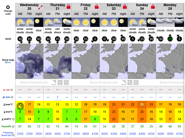 Previsiones tiempo montaña La Rioja Valdezcaray. Meteosojuela La Rioja