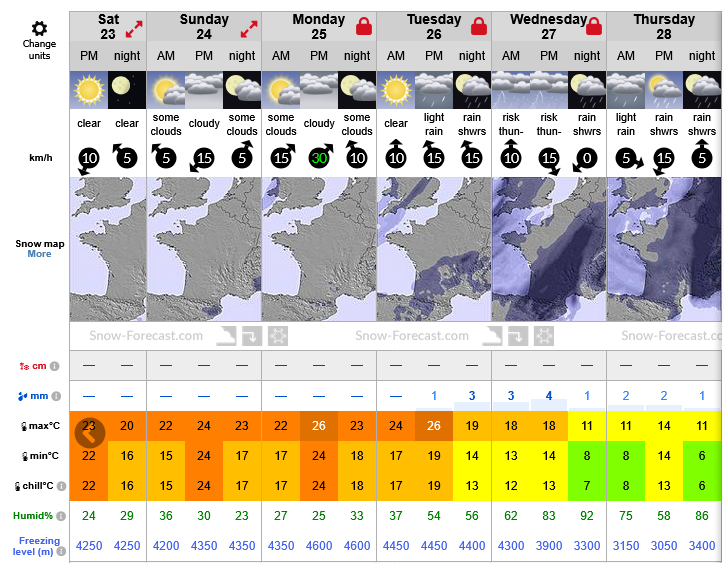 Previsiones tiempo montaña La Rioja Valdezcaray. Meteosojuela La Rioja