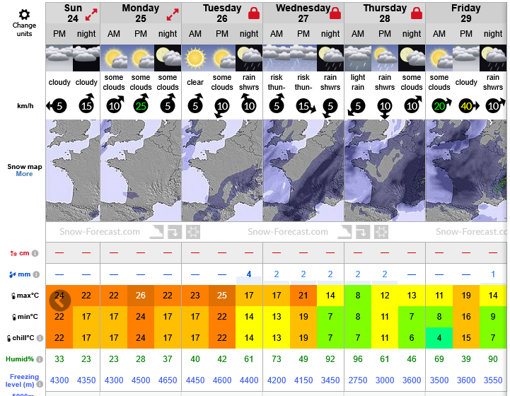 Previsiones tiempo montaña La Rioja Valdezcaray. Meteosojuela La Rioja