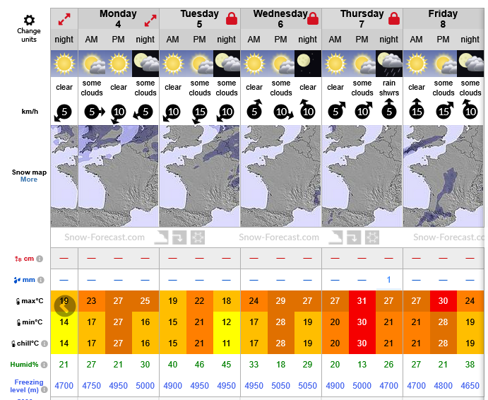 Previsiones tiempo montaña La Rioja Valdezcaray. Meteosojuela La Rioja