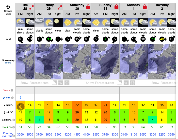 Previsiones tiempo montaña La Rioja Valdezcaray. Meteosojuela La Rioja