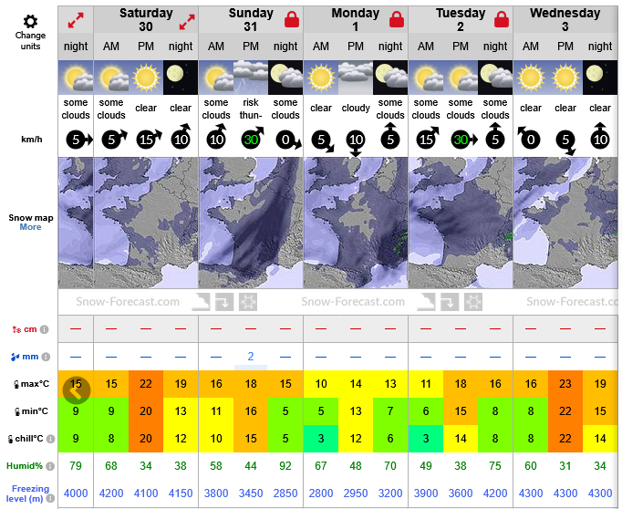 Previsiones tiempo montaña La Rioja Valdezcaray. Meteosojuela La Rioja