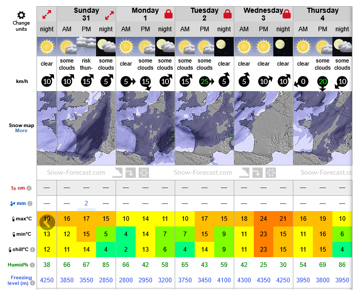 Previsiones tiempo montaña La Rioja Valdezcaray. Meteosojuela La Rioja