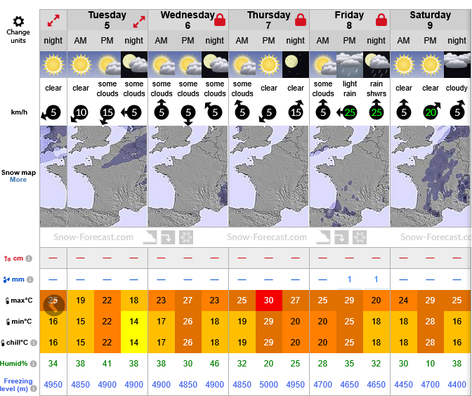 Previsiones tiempo montaña La Rioja Valdezcaray. Meteosojuela La Rioja