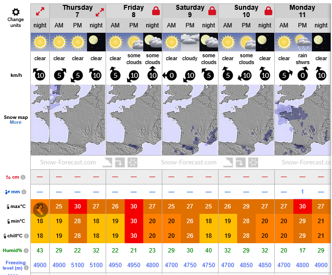 Previsiones tiempo montaña La Rioja Valdezcaray. Meteosojuela La Rioja